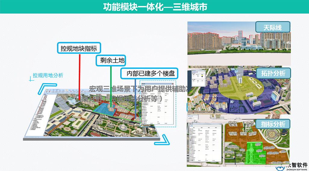 3S、大數(shù)據(jù)在城市規(guī)劃、設(shè)計(jì)管理中的應(yīng)用