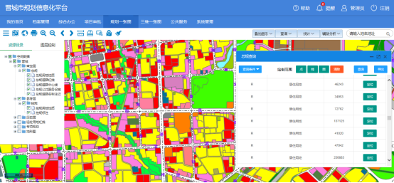 晉城市規(guī)劃局規(guī)劃信息化平臺建設(shè)項(xiàng)???2018???項(xiàng)目情況1537.png