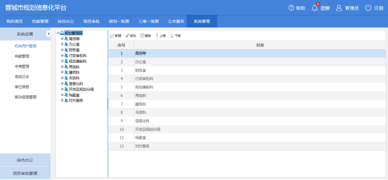 晉城市規(guī)劃局規(guī)劃信息化平臺建設(shè)項(xiàng)???2018???項(xiàng)目情況2122.png